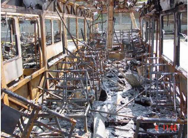 Vehicular Collision Reconstruction